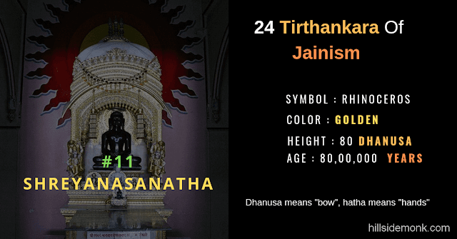 24 Jain Tirthankar Photos Names and Symbols Shreyanasanatha