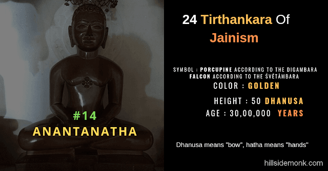 24 Jain Tirthankar Photos Names and Symbols Anantanatha