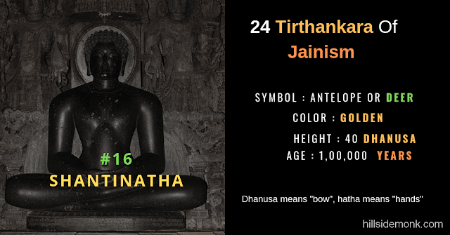 24 Jain Tirthankar Photos Names and Symbols Shantinatha
