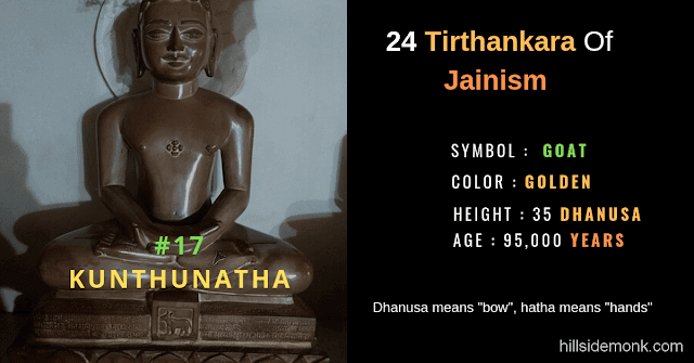 24 Jain Tirthankar Photos Names and Symbols Kunthunatha