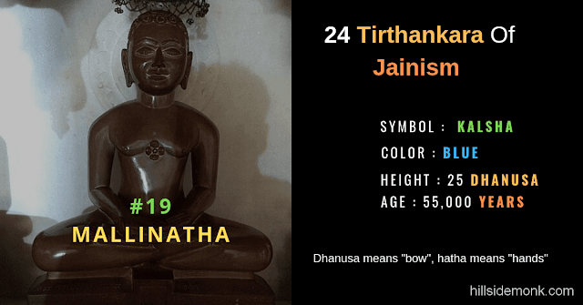 24 Jain Tirthankar Photos Names and Symbols Mallinatha