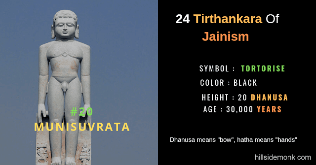 24 Jain Tirthankar Photos Names and Symbols Munisuvrata