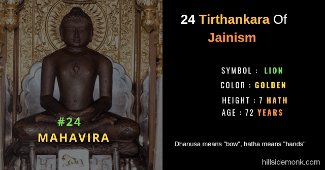 24 Jain Tirthankar Photos Names and Symbols Mahavira
