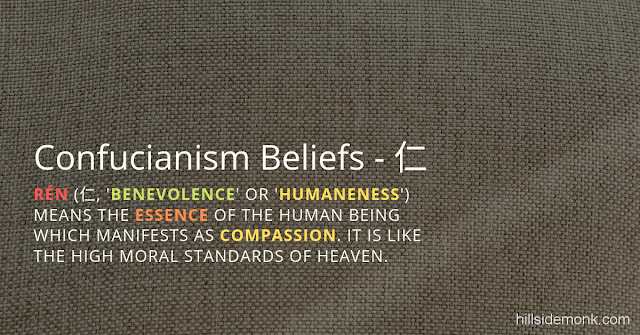 Confucianism Beliefs : Into Chinese Religion