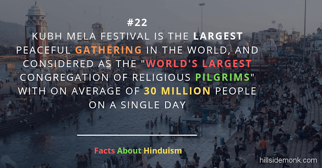 Fact About Hinduism 22 KUBH MELA