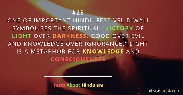 Fact About Hinduism 25 DIWALI