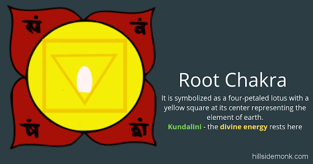 7  Indian Chakras In Hinduism That You Should Know8