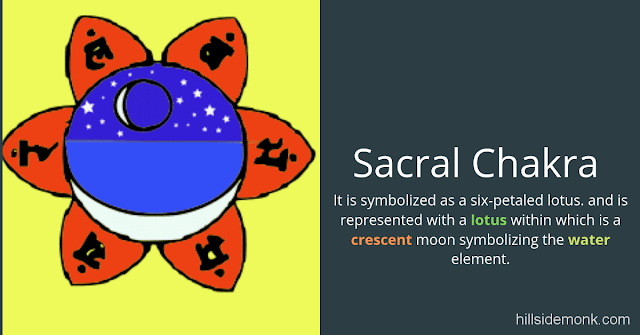 7  Indian Chakras In Hinduism That You Should Know7