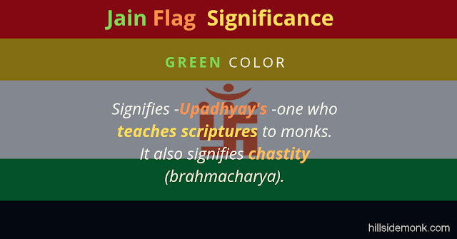 Jain Flag Colors Meaning and Significance : Into Jainism green