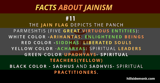 Jain Flag - Panca-Paramesṭhi