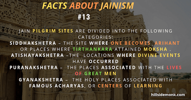 Jain Pilgrim sites  Siddhakshetra Atishayakshetra Puranakshetra Gyanakshetra