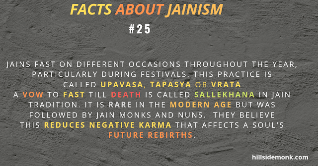 Jainism fast sallekhana reduces negative karma jainism PRACTICES